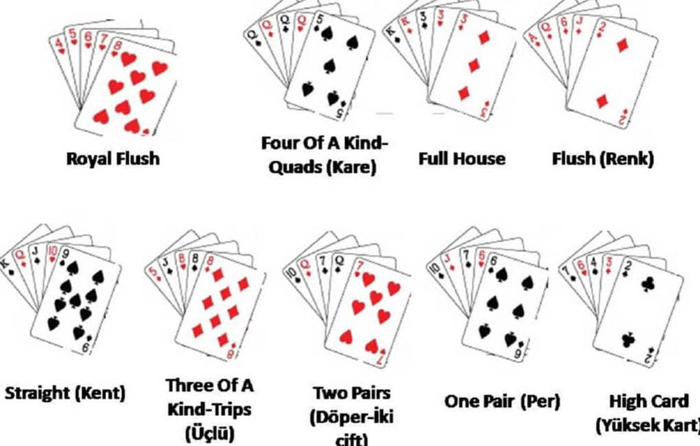 poker siralamasi nedir